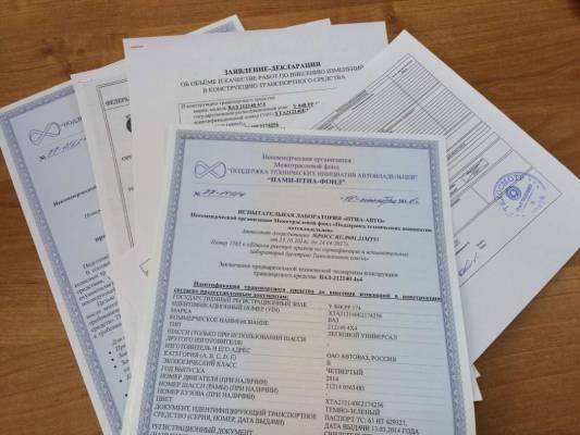 Какие нужны документы для СБКТС